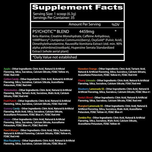 PSYCHOTIC RED - INSANE LABZ